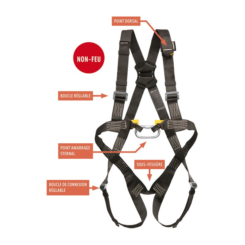 Kit anti-chute construction, harnais, longe rétractable et mousquetons