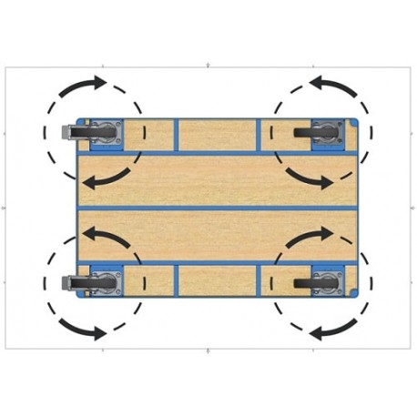 Option 4 roues pivotantes pour chariots FETRA