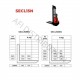 Gerbeur électrique SECL15N - Données techniques