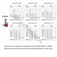 Gerbeur électrique PS12L caractéristiques techniques