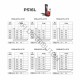 Gerbeur électrique PS16L caractéristiques techniques