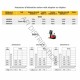 Gerbeur électrique SRS13 caractéristiques techniques