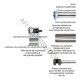 Presse d’atelier hydropneumatique SP HP intérieur