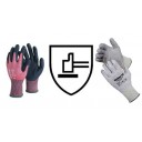 Gants anti-coupure